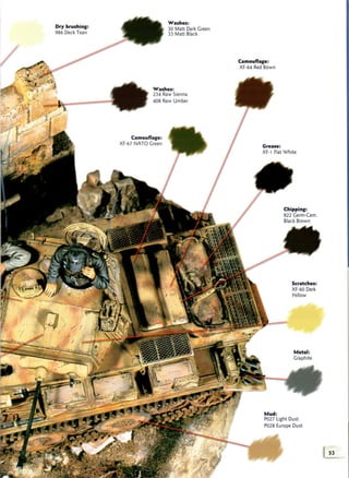 Pаnzer aces (armor models)   issue 03