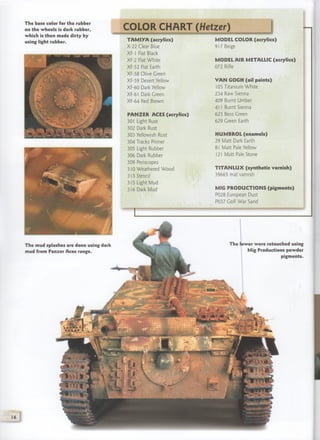 Pаnzer aces (armor models)   issue 07