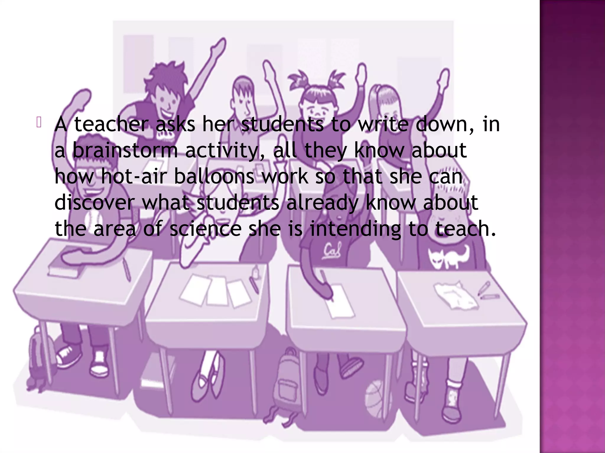  A teacher asks her students to write down, in
a brainstorm activity, all they know about
how hot-air balloons work so that she can
discover what students already know about
the area of science she is intending to teach.
 