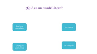 ¿Qué es un cuadrilátero? 
Que tiene 
cuatro lados 
un cuadro 
una figura un triangulo 
geométrica 
 