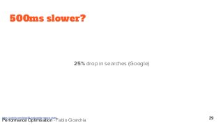 1 second slower?
11% fewer page views, a 16% decrease in customer satisfaction,
and 7% loss in conversions
30Performance O...