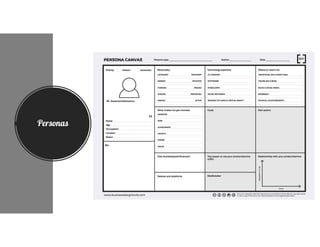 Personas
 