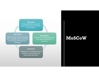 MoSCoW
Must have
É necessário ter, eu preciso
disso para garantir o valor do
meu produto.
Should have
Deveria ter, eu devo fazer isso
mas não é prioritário no
momento.
Could have
Poderia ter, eu considero como
melhoria ou incremento de
baixo valor percebido
Won’t have
Não será feito! Eu percebo que
não irá agregar valor ao produto
ou não está alinhado com a
estratégia.
 