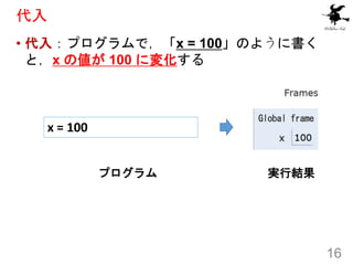 代入
• 代入：プログラムで，「x = 100」のように書く
と，x の値が 100 に変化する
16
プログラム 実行結果
x = 100
 