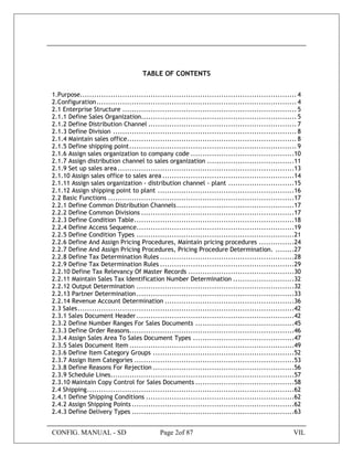 CONFIG. MANUAL - SD Page 2of 87 VIL
TABLE OF CONTENTS
1.Purpose............................................................................................ 4
2.Configuration..................................................................................... 4
2.1 Enterprise Structure .......................................................................... 5
2.1.1 Define Sales Organization.................................................................. 5
2.1.2 Define Distribution Channel ............................................................... 7
2.1.3 Define Division .............................................................................. 8
2.1.4 Maintain sales office........................................................................ 8
2.1.5 Define shipping point....................................................................... 9
2.1.6 Assign sales organization to company code ............................................10
2.1.7 Assign distribution channel to sales organization .....................................11
2.1.9 Set up sales area ...........................................................................13
2.1.10 Assign sales office to sales area ........................................................14
2.1.11 Assign sales organization - distribution channel - plant ............................15
2.1.12 Assign shipping point to plant ..........................................................16
2.2 Basic Functions ...............................................................................17
2.2.1 Define Common Distribution Channels..................................................17
2.2.2 Define Common Divisions .................................................................17
2.2.3 Define Condition Table....................................................................18
2.2.4 Define Access Sequence...................................................................19
2.2.5 Define Condition Types ...................................................................21
2.2.6 Define And Assign Pricing Procedures, Maintain pricing procedures ...............24
2.2.7 Define And Assign Pricing Procedures, Pricing Procedure Determination. ........27
2.2.8 Define Tax Determination Rules .........................................................28
2.2.9 Define Tax Determination Rules .........................................................29
2.2.10 Define Tax Relevancy Of Master Records .............................................30
2.2.11 Maintain Sales Tax Identification Number Determination ..........................32
2.2.12 Output Determination ...................................................................32
2.2.13 Partner Determination...................................................................33
2.2.14 Revenue Account Determination .......................................................36
2.3 Sales............................................................................................42
2.3.1 Sales Document Header...................................................................42
2.3.2 Define Number Ranges For Sales Documents ..........................................45
2.3.3 Define Order Reasons......................................................................46
2.3.4 Assign Sales Area To Sales Document Types ...........................................47
2.3.5 Sales Document Item ......................................................................49
2.3.6 Define Item Category Groups ............................................................52
2.3.7 Assign Item Categories ....................................................................53
2.3.8 Define Reasons For Rejection ............................................................56
2.3.9 Schedule Lines..............................................................................57
2.3.10 Maintain Copy Control for Sales Documents ..........................................58
2.4 Shipping........................................................................................62
2.4.1 Define Shipping Conditions ...............................................................62
2.4.2 Assign Shipping Points .....................................................................62
2.4.3 Define Delivery Types .....................................................................63
 