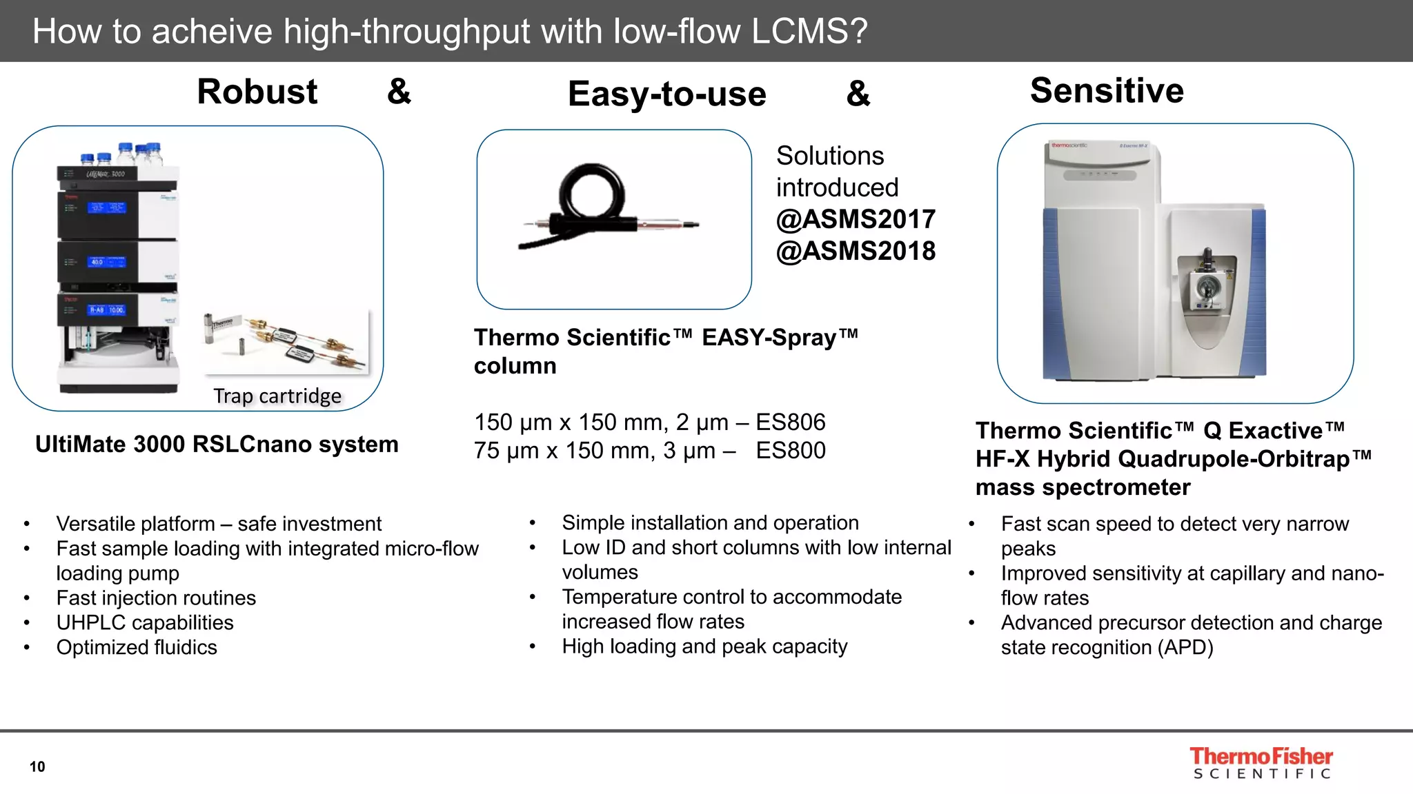 10
How to acheive high-throughput with low-flow LCMS?
UltiMate 3000 RSLCnano system
Thermo Scientific™ Q Exactive™
HF-X Hybrid Quadrupole-Orbitrap™
mass spectrometer
HESI probe with 50 µm ID
stainless steel needle
EASY-Spray source
Ion Max source
EASY-Spray transfer line
with 20 µm ID silica
emitter
Capillary column
Q Exactive HF
Capillary flow
UltiMate 3000 RSLCnano
Trap cartridge
Recommended
AlternativeThermo Scientific™ EASY-Spray™
column
150 µm x 150 mm, 2 µm – ES806
75 µm x 150 mm, 3 µm – ES800
Robust & SensitiveEasy-to-use &
• Versatile platform – safe investment
• Fast sample loading with integrated micro-flow
loading pump
• Fast injection routines
• UHPLC capabilities
• Optimized fluidics
• Simple installation and operation
• Low ID and short columns with low internal
volumes
• Temperature control to accommodate
increased flow rates
• High loading and peak capacity
• Fast scan speed to detect very narrow
peaks
• Improved sensitivity at capillary and nano-
flow rates
• Advanced precursor detection and charge
state recognition (APD)
Solutions
introduced
@ASMS2017
@ASMS2018
 
