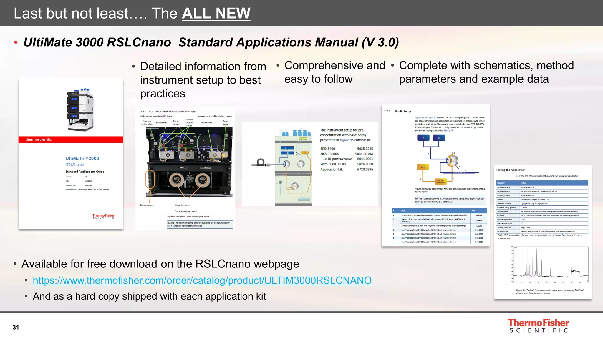 31
• Complete with schematics, method
parameters and example data
Last but not least…. The ALL NEW
• Comprehensive and
easy to follow
• Detailed information from
instrument setup to best
practices
• Available for free download on the RSLCnano webpage
• https://www.thermofisher.com/order/catalog/product/ULTIM3000RSLCNANO
• And as a hard copy shipped with each application kit
• UltiMate 3000 RSLCnano Standard Applications Manual (V 3.0)
 