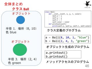 46
半径 3，場所（2, 4）
色 green
半径 1，場所（8, 10）
色 blue
クラス定義のプログラム
クラス Ball
オブジェクト
オブジェクト
オブジェクト生成のプログラム
メソッドアクセスのプログラム
全体まとめ
 