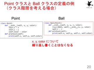 Point クラスと Ball クラスの定義の例
（クラス階層を考える場合）
Point Ball
20
x, y, color について
繰り返し書くことはなくなる
 