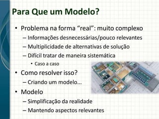 Para Que um Modelo?
• Problema na forma “real”: muito complexo
– Informações desnecessárias/pouco relevantes
– Multiplicidade de alternativas de solução
– Difícil tratar de maneira sistemática
• Caso a caso
• Como resolver isso?
– Criando um modelo...
• Modelo
– Simplificação da realidade
– Mantendo aspectos relevantes
 
