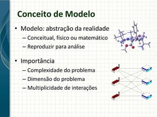 Conceito de Modelo
• Modelo: abstração da realidade
– Conceitual, físico ou matemático
– Reproduzir para análise
• Importância
– Complexidade do problema
– Dimensão do problema
– Multiplicidade de interações
 