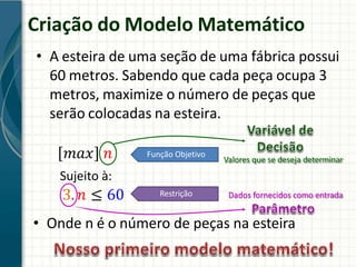 Criação do Modelo Matemático
• A esteira de uma seção de uma fábrica possui
60 metros. Sabendo que cada peça ocupa 3
metros, maximize o número de peças que
serão colocadas na esteira.
• Onde n é o número de peças na esteira
𝑚𝑎𝑥 𝑛
Sujeito à:
3. 𝑛 ≤ 60
Função Objetivo
Restrição
Valores que se deseja determinar
Dados fornecidos como entrada
 