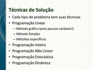 Técnicas de Solução
• Cada tipo de problema tem suas técnicas
• Programação Linear
– Método gráfico (para poucas variáveis!)
– Método Simplex
– Métodos específicos
• Programação Inteira
• Programação Não Linear
• Programação Estocástica
• Programação Dinâmica
 