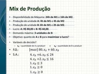 Mix de Produção
• Disponibilidade de Máquina: 24h de M1 e 16h de M2.
• Produção de unidade A: 4h de M1 e 4h de M2
• Produção de unidade B: 6h de M1 e 2h de M2.
• Lucro: A: R$ 80,00 e B: R$ 60,00.
• Demanda máxima: 3 unidades de B
• Objetivo: quanto de A e B para maximizar o lucro?
• Variáveis de decisão?
– xA – quantidade de A a produzir e xB – quantidade de B a produzir
• F.O.:
• S.A.:
𝑚𝑎𝑥 80. 𝑥𝐴 + 60. 𝑥𝐵
4. 𝑥𝐴 +6. 𝑥𝐵 ≤ 24
4. 𝑥𝐴 +2. 𝑥𝐵 ≤ 16
1. 𝑥𝐵 ≤ 3
1. 𝑥𝐴 ≥ 0
1. 𝑥𝐵 ≥ 0
 