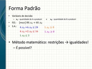 Forma Padrão
• Variáveis de decisão
– xA – quantidade de A a produzir e xB – quantidade de B a produzir
• Método matemático: restrições → igualdades!
– É possível?
• F.O.: 𝑚𝑎𝑥 80. 𝑥𝐴 + 60. 𝑥𝐵
• S.A.: 1. 𝑥𝐴 ≥ 0
1. 𝑥𝐵 ≥ 0
4. 𝑥𝐴 +6. 𝑥𝐵 ≤ 24
4. 𝑥𝐴 +2. 𝑥𝐵 ≤ 16
1. 𝑥𝐵 ≤ 3
 