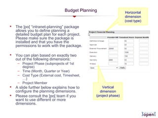 Budget Planning
 The ]po[ “intranet-planning” package
allows you to define planning a
detailed budget plan for each project.
Please make sure the package is
installed and that you have the
permissions to work with the package.
 You can plan based on exactly two
out of the following dimensions:
– Project Phase (subprojects of 1st
degree)
– Time (Month, Quarter or Year)
– Cost Type (External cost, Timesheet,
…)
– Project Member
 A slide further below explains how to
configure the planning dimensions.
 Please consult the ]po[ team if you
want to use different or more
dimensions.
Vertical
dimension
(project phase)
Horizontal
dimension
(cost type)
 
