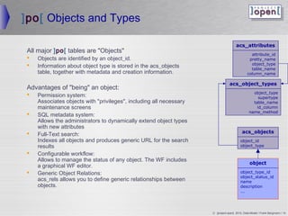 ]project-open[ Data-Model 100511b | PPT