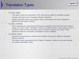 Translation Types

   im_trans_tasks:
     –   This tables contains the description of the main activity related to translation projects.
     –   Includes information about Translation Memory repetitions
     –   Inludes information about the translator, editor, proof-reader and other assigned to
         perform this task (static workflow)
   im_trans_invoices:
     –   This is currently just a flag (binary information) to identify invoices that have been created
         based on im_trans_tasks. Translation invoices are referenced by im_trans_tasks.invoice_id
         in order to make sure that every trans_task is included in exactly one invoice. These
         references need to be removed if a translation invoice is deleted.
   im_trados_matrix:
     –   Contains the discounts per customer and translation task type for different Translation
         Memory matches.
     –   The trados_matrix associated with the internal company contains the site-wide defaults
         for customer translation prices.




                                                                                © ]project-open[ 2010, Data-Model / Frank Bergmann / 27
 