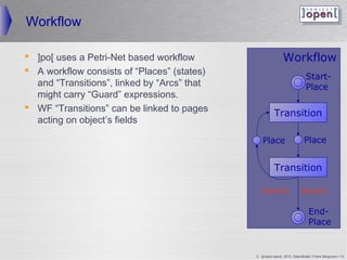 Workflow

 ]po[ uses a Petri-Net based workflow                       Workflow
 A workflow consists of “Places” (states)
                                                                           Start-
  and “Transitions”, linked by “Arcs” that                                 Place
  might carry “Guard” expressions.
 WF “Transitions” can be linked to pages
                                                        Transition
  acting on object’s fields

                                                 Place                    Place


                                                        Transition

                                                [Guard]                 [Guard]


                                                                             End-
                                                                             Place


                                             © ]project-open[ 2010, Data-Model / Frank Bergmann / 31
 
