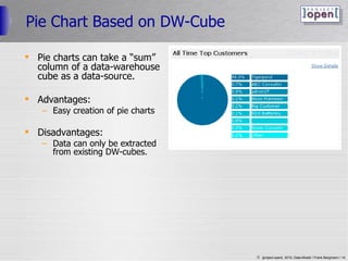 Pie Chart Based on DW-Cube Pie charts can take a “sum” column of a data-warehouse cube as a data-source. Advantages: Easy creation of pie charts Disadvantages: Data can only be extracted from existing DW-cubes. 