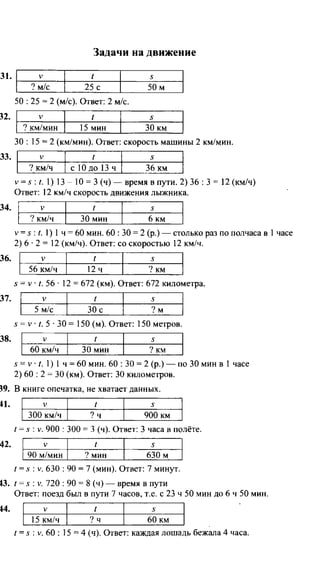 Po matematike-4-klassov-rudnits