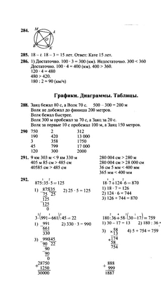 Po matematike-4-klassov-rudnits