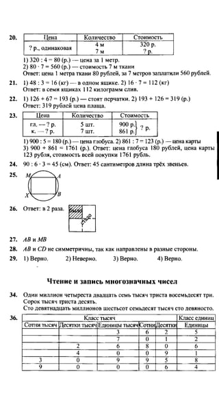 Po matematike-4-klassov-rudnits