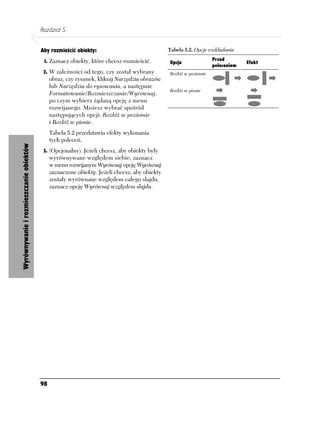 Rozdział 5.


                                         Aby rozmieścić obiekty:                               Tabela 5.2. Opcje rozkładania

                                          1. Zaznacz obiekty, które chcesz rozmieścić.                             Przed
                                                                                               Opcja                            Efekt
                                                                                                                   poleceniem
                                          2. W zależności od tego, czy został wybrany          Rozłóż w poziomie
                                              obraz, czy rysunek, kliknij Narzędzia obrazów
                                              lub Narzędzia do rysowania, a następnie
                                                                                               Rozłóż w pionie
                                              Formatowanie/Rozmieszczanie/Wyrównaj,
                                              po czym wybierz żądaną opcję z menu
                                              rozwijanego. Możesz wybrać spośród
                                              następujących opcji: Rozłóż w poziomie
                                              i Rozłóż w pionie.
                                              Tabela 5.2 przedstawia efekty wykonania
                                              tych poleceń.
Wyrównywanie i rozmieszczanie obiektów




                                          3. (Opcjonalny). Jeżeli chcesz, aby obiekty były
                                              wyrównywane względem siebie, zaznacz
                                              w menu rozwijanym Wyrównaj opcję Wyrównaj
                                              zaznaczone obiekty. Jeżeli chcesz, aby obiekty
                                              zostały wyrównane względem całego slajdu,
                                              zaznacz opcję Wyrównaj względem slajdu.




                                         98
 