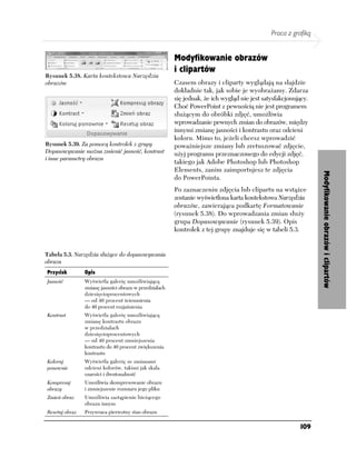 Praca z grafiką


                                                        Modyfikowanie obrazów
                                                        i clipartów
Rysunek 5.38. Karta kontekstowa Narzędzia
obrazów                                                 Czasem obrazy i cliparty wyglądają na slajdzie
                                                        dokładnie tak, jak sobie je wyobrażamy. Zdarza
                                                        się jednak, że ich wygląd nie jest satysfakcjonujący.
                                                        Choć PowerPoint z pewnością nie jest programem
                                                        służącym do obróbki zdjęć, umożliwia
                                                        wprowadzanie pewnych zmian do obrazów, między
                                                        innymi zmianę jasności i kontrastu oraz odcieni
                                                        koloru. Mimo to, jeżeli chcesz wprowadzić
Rysunek 5.39. Za pomocą kontrolek z grupy               poważniejsze zmiany lub zretuszować zdjęcie,
Dopasowywanie można zmienić jasność, kontrast           użyj programu przeznaczonego do edycji zdjęć,
i inne parametry obrazu
                                                        takiego jak Adobe Photoshop lub Photoshop
                                                        Elements, zanim zaimportujesz te zdjęcia




                                                                                                                Modyfikowanie obrazów i clipartów
                                                        do PowerPointa.
                                                        Po zaznaczeniu zdjęcia lub clipartu na wstążce
                                                        zostanie wyświetlona karta kontekstowa Narzędzia
                                                        obrazów, zawierająca podkartę Formatowanie
                                                        (rysunek 5.38). Do wprowadzania zmian służy
                                                        grupa Dopasowywanie (rysunek 5.39). Opis
                                                        kontrolek z tej grupy znajduje się w tabeli 5.3.


Tabela 5.3. Narzędzia służące do dopasowywania
obrazu
Przycisk        Opis
Jasność         Wyświetla galerię umożliwiającą
                zmianę jasności obrazu w przedziałach
                dziesięcioprocentowych
                — od 40 procent ściemnienia
                do 40 procent rozjaśnienia
Kontrast        Wyświetla galerię umożliwiającą
                zmianę kontrastu obrazu
                w przedziałach
                dziesięcioprocentowych
                — od 40 procent zmniejszenia
                kontrastu do 40 procent zwiększenia
                kontrastu
Koloruj         Wyświetla galerię ze zmianami
ponownie        odcieni kolorów, takimi jak skala
                szarości i dwutonalność
Kompresuj       Umożliwia skompresowanie obrazu
obrazy          i zmniejszenie rozmiaru jego pliku
Zmień obraz     Umożliwia zastąpienie bieżącego
                obrazu innym
Resetuj obraz   Przywraca pierwotny stan obrazu

                                                                                                         109
 