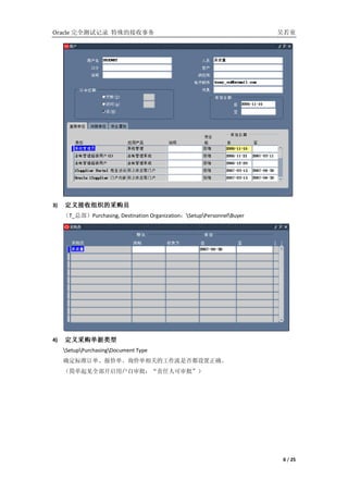 Oracle ȫԼ¼ Ľ                                                    ͯ




3)   ֯ĲɹԱ
     T_ܲPurchasing, Destination OrganizationSetupPersonnelBuyer




4)   ɹ
     SetupPurchasingDocument Type
     ȷ׼۵ѯ۵صĹǷȷ
     ȫû˿




                                                                         6 / 25
 