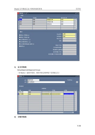 Oracle ȫԼ¼ Ľ                   ͯ




5)   
     SetupApprovalsApproval Groups
      Name = 飬ȷܶ˻Χ壩




6)   




                                        7 / 25
 