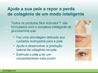 Ajude a sua pele a repor a perda  de colagénio de um modo inteligente Todos os produtos Skin Activator™ são formulados com o complexo inteligente de glucosamina que: Faz uma abordagem delicada aos cuidados avançados para a pele Ajuda a desenvolver a produção natural de colagénio na pele Estimula a pele a ter um comportamento mais jovem 
