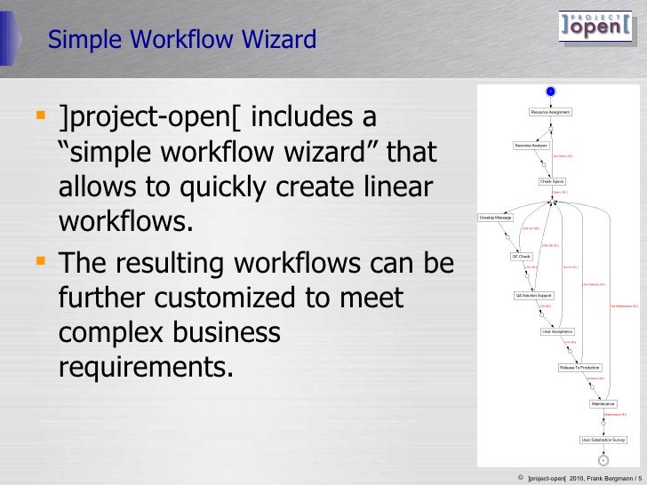 open workflow open source workflow workflow designer 28 images bpm open workflow open source workflow workflow designer 28 images bpm