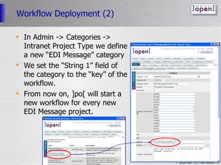 Workflow Deployment (2) In Admin -> Categories -> Intranet Project Type we define a new “EDI Message” category  We set the “String 1” field of the category to the “key” of the workflow. From now on, ]po[ will start a new workflow for every new EDI Message project. 