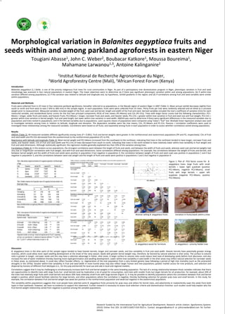 Morphological variation in Balanites aegyptiaca fruits and 
seeds within and among parkland agroforests in eastern Niger
                                        Tougiani Abasse1, John C. Weber2, Boubacar Katkore1, Moussa Boureima1, 
                                                     Mahamane Larwanou1,3, Antoine Kalinganire2
                                                                                                    1Institut National de Recherche Agronomique du Niger, 
                                                                               2World Agroforestry                                                   Centre (Mali), 3African Forest Forum (Kenya)
  Introduction
  Balanites aegyptiaca (L.)  Delile.  is  one  of  the  priority  indigenous  fruit  trees  for  rural  communities  in  Niger.  As  part  of  a  participatory  tree  domestication  program  in  Niger,  phenotypic  variation  in  fruit  and  seed 
  morphology  was  assessed  in  four  natural  populations  in  eastern  Niger.  The  major  objectives  were  to  determine  (a)  if  there  was  significant  phenotypic  variation  within  and  among  populations;  (b)  if  within‐tree 
  variation differed among populations; (c) if the variation was related to latitude and longitude and, by hypothesis, rainfall gradients in the region; and (d) if correlations among fruit and seed variables were similar 
  within populations.

  Materials and Methods
  Fruits were collected from in 25 trees in four extensive parkland agroforests, hereafter referred to as populations, in the Maradi region of eastern Niger in 2007 (Table 1). Mean annual rainfall decreases slightly from 
  south to north and from west to east (~450 to 400 mm) in the sample region. In each population, fruits were were collected from 25 trees. Thirty fruits per tree were randomly selected and air‐dried to a constant 
  weight prior to measurement. Measured variables included weight of the fruit, seed coat and kernel; length and width of the fruit and seed. Derived variables included the tree’s coefficient of variation (CVs) for each 
  measured variable, and standardized factor scores for the first two principal components (PCA) of tree means (PC‐Means) and CVs (PC‐CVs). Trees with larger factor scores had the following characteristics: PC1‐
  Means = longer, wider fruits and seeds, and heavier fruits; PC2‐Means = longer, narrower fruits and seeds, and heavier seeds; PC1‐CVs = greater within‐tree variation in fruit and seed size and fruit weight; PC2‐CVs = 
  greater within‐tree variation in kernel weight, fruit and seed length, but lower within‐tree variation in seed width. ANOVA was used to determine if there were significant differences in the measured variables due to 
  populations and trees nested in populations, and in the derived variables due to populations. Least‐squares means of populations were compared using Tukey’s “hsd” test. Multiple linear regression analysis was used 
  to  investigate  variation  among  trees  in  relation  to  latitude,  longitude  and  elevation.  The  dependent  variables  were  the  tree  means,  CVs,  PC‐Means  and  PC‐CVs.  Pearson  r correlation  coefficients  were  used  to 
  investigate linear relationships among the measured variables. Correlations were based on all fruits, and separately among fruits in each population in order to assess whether correlations varied among populations.

  Results
  ANOVA (Table 2): All measured variables differed significantly among trees (P < 0.001). Fruit and kernel weights were greater in the northernmost and easternmost populations (P4 and P2, respectively). CVs of fruit 
  and seed width and PCI‐CVs decreased from the southernmost to the northernmost population (P1 to P4). 
  Regressions with latitude and longitude (Table 3): Mean kernel weight and PC2‐Means increased from the southwest to the northeast, indicating that trees in the northeast tended to have longer, narrower fruits and 
  seeds, and heavier seeds. CVs of fruit and seed width and PC1‐CVs of trees decreased from south to north, indicating that trees in the north tended to have relatively lower within‐tree variability in fruit weight and 
  fruit and seed dimensions. Although statistically significant, the regression models generally explained less than 10% of the variation among trees.
  Correlations (Table 3): In the analysis across populations, the strongest correlations were between the length of fruits and seeds, and between the width of fruits and seeds; whereas seed coat and kernel weights had 
  very low or insignificant correlations with fruit weight, and with fruit and seed dimensions. Some correlations differed among populations. For example, the correlations between the weight of fruits and kernels, and 
  between kernel weight and the width of fruits and seeds were positive in population 4 but negative in population 2; the correlation between weight of fruits and seed coats was positive in populations 1 and 4 but 
  negative in population 3; and the correlations between seed coat weight and the length of fruits and seeds were positive in populations 1 and 2 but negative in population 4. 

         Table 1. Mean latitude, longitude and elevation of B. aegyptiaca populations in the Maradi region        Table 4. Pearson r correlation coefficients among fruit/seed variables across and within populations of B. 
                                                                                                                  aegyptiaca from the Maradi region of Niger. 
                                                                                                                                                                                                                                            3
                                                                                                                                                                                                                                                                                              Figure  1.  Plot  of    PCA  factor  scores  for    B. 
         o f Niger.                                                                                               Variable                  Fruit       Seed coat  Kernel  Fruit length Fruit width Seed length Seed width                  2
                                                                                                                                                                                                                                                                                              aegyptiaca trees:  large  fruits  with  small 
         Code             Population          Latitude (°N)        Longitude (°E)         Elevation (m)                                     weight  weight             weight 
                                                                                                                                                                                                                                                                                              kernels  =  lower  right  quadrate  (positive 
                                                                                                                                                                                                                                      PC2‐Means




                                                                                                                                                                                                                                            1
                                                                                                                  Across populations 
         P1               Sajamanja           13°12’58”            7°28’48”               423                     Fruit weight              ‐‐‐                                                                                             0                                                 PC1‐Means,  negative  PC2‐Means);  small 
         P2               Elgueza             13°16’6”             7°32’22”               403                      
                                                                                                                  Seed coat weight          0.076       ‐‐‐                                                                                                                                   fruits  with  large  kernels  =  upper  left 
         P3               Dansaga             13°24’49”            7°26’57”               413 
                                                                                                                                                                                                                                          -1


                                                                                                                                            ***                                                                                                                                               quadrate  (negative  PC1‐Means,  positive 
         P4               Kanambakache  13°27’53”                  7°25’22”               400                     Kernel weight             NS          0.332          ‐‐‐                                                                -2



                                                                                                                                                        *** 
                                                                                                                                                                                                                                          -3
                                                                                                                                                                                                                                                                                              PC2‐Means).
                                                                                                                  Fruit length              0.462       0.077          0.038       ‐‐‐                                                            -3       -2    -1       0
                                                                                                                                                                                                                                                                      PC1‐Means   1   2   3


         Table 2. Multiple comparison test of population means of B. aegyptiaca fruit/seed variables in the                                 ***         ***            * 
         Maradi region of Niger.                                                                                  Fruit width               0.613       0.044          NS          0.219        ‐‐‐                          
                                                                                                                                            ***         *                          *** 
                                                                      Populations (P1‐P4)                         Seed length               0.449       0.081          0.048       0.836        0.172          ‐‐‐           
         Variable                             P1              P2               P3                 P4                                        ***         ***            **          ***          *** 
                                                                                                                  Seed width                0.628       0.044          NS          0.159        0.682          0.140        ‐‐‐ 
         Fruit weight (g)                     5.97            6.78a            5.60               6.80a                                     ***         *                          ***          ***            *** 
         Kernel weight (g)                    0.53            0.63             0.59a              0.60a           Populations 1 below and 2 above diagonal 
                                                                                                                  Fruit weight              ‐‐‐         NS             –0.160  0.338            0.656          0.319        0.763 
         CV‐fruit width (%)                   9.00a           7.97ab           7.13b              6.85b                                                                ***         ***          ***            ***          *** 
         CV‐seed width (%)                    8.84a           7.81ab           7.44ab             7.12b           Seed coat weight          0.145       ‐‐‐            0.360       0.131        NS             0.114        –0.104 
                                                                                                                                            ***                        ***         ***                         **           ** 
         PC1‐CVs                              0.48a           0.08ab           ‐0.21ab            ‐0.35b          Kernel weight             NS          0.228          ‐‐‐         NS           –0.138         NS           –0.183 
         Means with different letters are significantly different (P < 0.001 for fruit and kernel weights, P <                                          ***                                     ***                         *** 
                                                                                                                  Fruit length              0.484       0.267          NS          ‐‐‐          NS             0.904        NS 
         0.05 for others).                                                                                                                  ***         ***                                                    *** 
                                                                                                                  Fruit width               0.584       0.104          NS          0.446        ‐‐‐            NS           0.774 
                                                                                                                                            ***         **                         ***                                      *** 
         Table 3. Linear regression of fruit/seed variables of B. aegyptiaca trees with geographic location in    Seed length               0.484       0.282          NS          0.805        0.428          ‐‐‐          NS 
         the Maradi region of Niger.                                                                                                        ***         ***                        ***          ***                                                    Woman selling B. aegyptiaca fruits             Variation in fruits/seeds within a tree
         Dependent variable  Regression equation                       Standard  P                 R2             Seed width                0.463       0.081          NS          0.269        0.561          0.275        ‐‐‐ 
                                                                                                                                            ***         *                          ***          ***            *** 
                                                                       error                                      Populations 3 below and 4 above diagonal 
         Kernel weight            –7.183 + 0.078(Lat*Long)             0.024  **                   0.094          Fruit weight              ‐‐‐         0.100          0.203       0.450        0.538          0.502        0.680 
                                                                                                                                                        ***            ***         ***          ***            ***          *** 
         CV‐fruit width           113.640 – 7.938(Lat)                 2.322  ***                  0.107          Seed coat weight          –0.086  ‐‐‐                0.277       –0.131       0.074          –0.163       0.112 
         CV‐seed width            85.164 – 5.799(Lat)                  2.204  **                   0.067                                    *                          ***         ***          *              ***          ** 
         PC2‐Means                –54.269 + 0.544(Lat*Long)            0.193  **                   0.075          Kernel weight             NS          0.497          ‐‐‐         0.122        0.125          0.123        0.171 
                                                                                                                                                        ***                        ***          ***            ***          *** 
         PC1‐CVs                  40.297 – 3.021(Lat)                  0.935  *                    0.096          Fruit length              0.513       NS             NS          ‐‐‐          0.184          0.745        0.111 
         Independent variables: Lat and Long = latitude and longitude (decimal °N and °E, respectively),                                    ***                                                 ***            ***          ** 
                                                                                                                  Fruit width 
                                                                                                                        Probability of Pearson r: *** P < 0.001, ** P <0.074  < 0.05, NS P > 0.05; N = 3000 across and 750 
                                                                                                                                            0.689       NS               0.01, * P 0.186        ‐‐‐            0.151        0.644 
         Lat*Long = Lat x Long interaction. P = significance of regression coefficients: *** P < 0.001, ** P <          within populations ***                         *           ***                         ***          *** 
         0.01, * P < 0.05. R2 = coefficient of determination of model. N = 100.                                   Seed length               0.470       NS             NS          0.895        0.162          ‐‐‐          0.130 
                                                                                                                                            ***                                    ***          ***                         *** 
                                                                                                                  Seed width                0.654       NS             NS          0.213        0.757          0.182        ‐‐‐ 
                                                                                                                                            ***                                    ***          ***            ***                                     B. aegyptiaca wood for furniture               B. aegyptiaca – priority fodder tree
  Discussion
  B. aegyptiaca trees in the drier parts of the sample region tended to have heavier kernels, longer and narrower seeds, and less variability in fruit and seed width. Heavier kernels have potentially greater energy 
  reserves, which could allow more rapid seedling development at the onset of the rainy season. Seeds with greater kernel weight may, therefore, be favored by natural selection in drier areas. The surface to volume 
  ratio is greater in longer, narrower seeds and this may have a selective advantage in hotter, drier areas. A larger surface to volume ratio could reduce heat load of developing seeds before fruit abscission, and also 
  increase the rate of water imbibition thereby favoring more rapid germination and seedling development. Lower within‐tree variability in seed width in the drier areas may reflect natural selection for narrower seeds 
  in these areas, as mentioned above. It could also reflect founder effects, i.e. regeneration of the tree population from a very limited genetic base following a period of high tree mortality (such as the protracted 
  droughts in the 1970s). Greater within‐tree variability in fruit and seed width in more humid areas may also reflect larger human and tree populations, greater market access for tree products, and selection and 
  dispersal by humans of different fruit ideotypes (i.e., for the pulp and kernel) for local use and sale in local and regional markets. 
  Correlations suggest that it may be challenging to simultaneously increase both fruit and kernel weights in the same breeding population. The lack of a strong relationship between these variables indicates that there 
  are opportunities to identify trees with large fruits but  small kernels (and by implication a lot of pulp) for consumption, and trees with smaller fruits but larger kernels for oil production: for example, about 20% of 
  the trees had relatively large fruits with small kernels and about 20% have relatively small fruits with large kernels (Figure 1). It may be possible to identify populations where the correlation between fruit and kernel 
  weight is positive, which would facilitate selection for large kernels, and other populations where the correlation is negative, thereby facilitating selection for greater pulp mass and small kernels. In this study, for 
  example, the correlation between fruit and kernel weight was weak but positive in the northernmost population and weak but negative in the easternmost population.
  The variability within populations suggests that rural people have selected some B. aegyptiaca fruits primarily for pulp mass and others for kernel mass, and advertently or inadvertently sown the seeds from both 
  types in their parklands. However, we have no evidence to support this statement. Further research is necessary to assess local selection criteria and domestication histories: such studies could help explain why the 
  fruit‐kernel weight relationship varied from negative to positive among the sampled populations.




                                                                                                                                                                      Research funded by the International Fund for Agricultural Development. Research article citation: Agroforestry Systems  
                                                                                                                                                                      (2010)  Online  first  DOI  10.1007/s10457‐010‐9323‐x.  Contact  atougiani@yahoo.fr or  johncrweber@aol.com for  further 
                                                                                                                                                                      details.
 