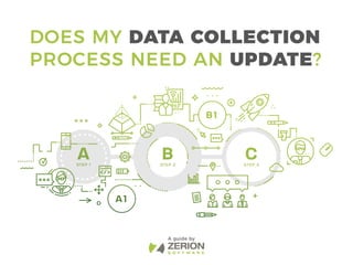 DOES MY DATA COLLECTION
PROCESS NEED AN UPDATE?
A guide by
 