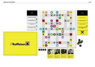 BANK AS A CONCIERGE   GAME
 