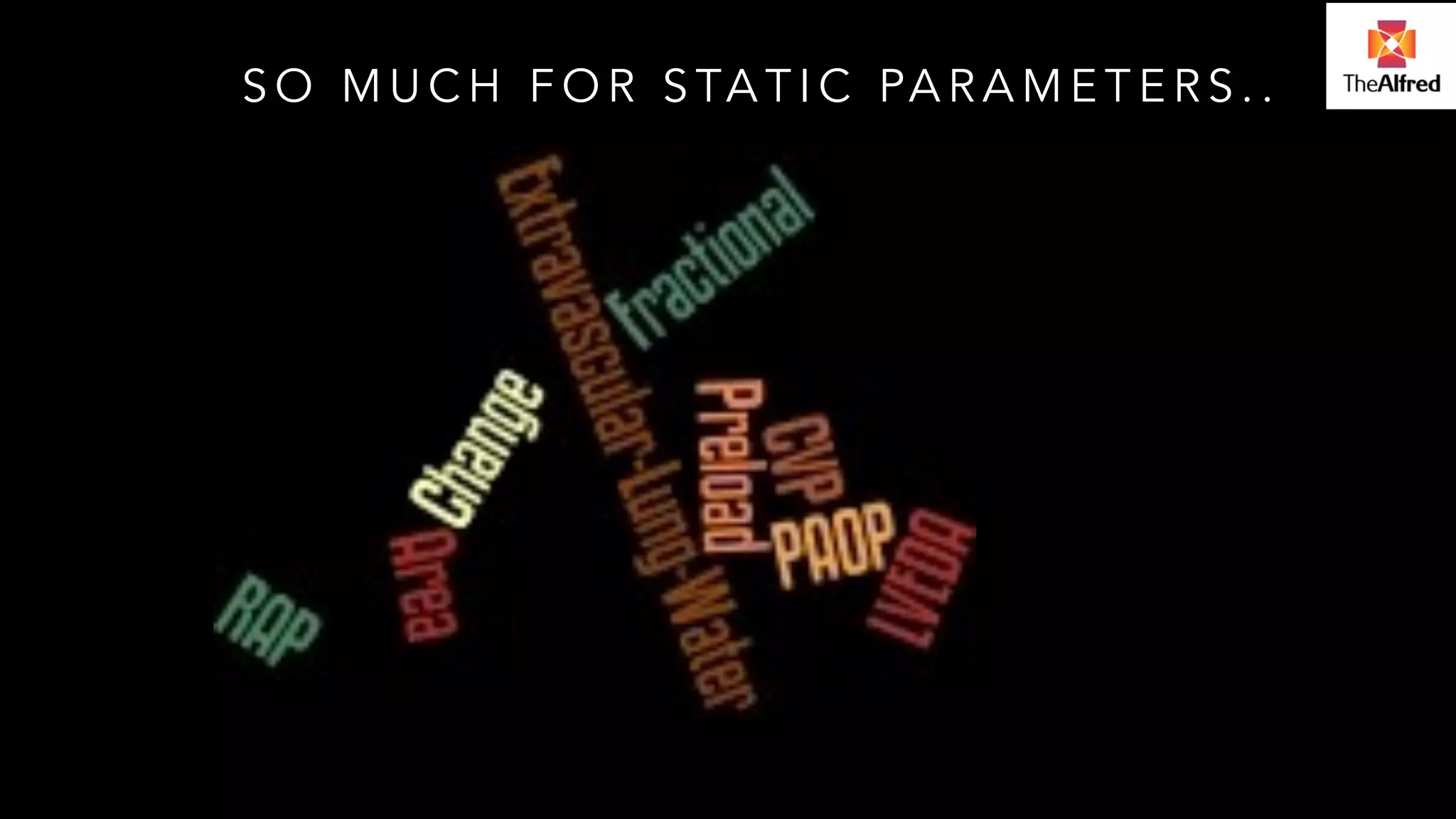 SO MUCH FOR STATIC PARAMETERS.. 
 