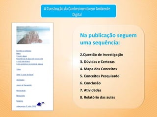 Na publicação seguem  uma sequência: Questão de Investigação Dúvidas e Certezas Mapa dos Conceitos Conceitos Pesquisado Conclusão Atividades Relatório das aulas 
