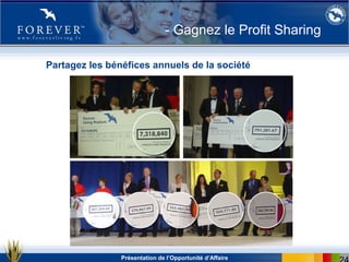 Présentation de l’Opportunité d’Affaire
Partagez les bénéfices annuels de la société
- Gagnez le Profit Sharing
 
