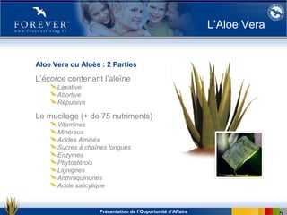 Présentation de l’Opportunité d’Affaire
Aloe Vera ou Aloès : 2 Parties
L’écorce contenant l’aloïne
Laxative
Abortive
Répulsive
Le mucilage (+ de 75 nutriments)
Vitamines
Minéraux
Acides Aminés
Sucres à chaînes longues
Enzymes
Phytostérols
Lignignes
Anthraquinones
Acide salicylique
L’Aloe Vera
 