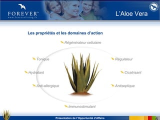 Présentation de l’Opportunité d’Affaire
Les propriétés et les domaines d’action
L’Aloe Vera
Tonique
Régénérateur cellulaire
Régulateur
Cicatrisant
AntiseptiqueAnti-allergique
Hydratant
Immunostimulant
 