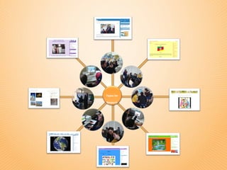 Topics for

Research
 