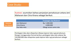 Case Study:
Ilustrasi: asumsikan bahwa perjanjian persekutuan antara Jeni
Maharani dan Citra Kirana sebagai berikut:
Tunja...