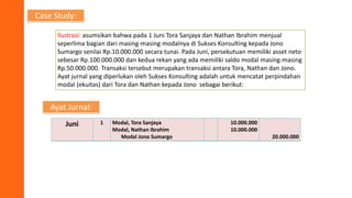 Ilustrasi: asumsikan bahwa pada 1 Juni Tora Sanjaya dan Nathan Ibrahim menjual
seperlima bagian dari masing-masing modalny...