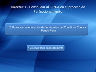 Directriz 1.- Consolidar al CCN-A en el proceso de
                   Perfeccionamiento



1.2. Promover la renovación de las vocalías del Comité de Cuenca
                            Parras-Paila




                Se envió oficio correspondiente
 
