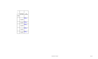 GP

RESPONSABLES
INSTITUCIONALES

E-MAIL
RESPONSABLES

SIN
DESTINAC
IÓN

dls@pequeantioquia.gov.co
DLS- IPS-ADMON
MUNICIPAL

DLS- IPS-ADMON
MUNICIPAL

dls@pequeantioquia.gov.co

dls@pequeantioquia.gov.co
DLS- IPS-ADMON
MUNICIPAL

dls@pequeantioquia.gov.co
DLS- IPS-ADMON
MUNICIPAL

DLS- IPS-ADMON
MUNICIPAL

dls@pequeantioquia.gov.co

EMERGENCIAS Y DESATRES

Página 17

 