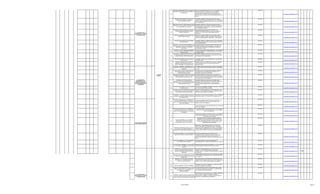 52

53

54

55

3.1 ACCIONES PARA LA
PROMOCIÓN DE LA SALUD
Y CALIDAD DE VIDA

REALIZAR 14 PROGRAMAS RADIALES DURANTE EL REALIZAR PROGRAMAS RADIALES CON LOS SIGUIENTES TEMAS:
AÑO RELACIONADOS CON LA SALUD MENTAL DE SIGNOS DE SUICIDIO, VIOLENCIAS Y RUTA DE ATENCIÓN,
LA POBLACIÓN
POLITICA PUBLICA DE DISCAPACIDAD, SALUD MENTAL Y
TERCERA EDAD, RESPETO POR LOS ADULTOS MAYORES Y
TRATO DIGNO A LA POBLACIÓN CON PROBLEMAS EN SU SALUD
MENTAL
REALIZAR 4 ENCUENTROS EN ESCUELAS DE
PADRES QUE FOMENTEN LAS BUENAS
PRÁCTICAS ENE EL HOGAR

DE MANERA TRIMESTRAL REALIZAR ENCUENTROS CON LA
ESCUELA DE PADRES PARA FOMENTAR EL TRATO DIGNO EN LA
FAMILIA, HIGIENE, ALIMENTACIÓN EN EDAD ESCOLAR Y RESPETO
POR LA DIFERENCIA.

REALIZAR 4 ESPACIOS D EESPACIMIENTO PARA EL DE MANERA TRIMESTRAL REALIZAR ENCUENTROS PARA LA
CUIDADO DE LA SALUD MENTAL EN LA POBLACIÓN PORTECCION DE LA SALUD MENTAL POR MEDIO DE ESPACIOS
DE LA ZONA RURAL DEL MUNICIPIO.
DE ESPARCIMIENTO PRIORIZANDO LAS ZONAS INTERVENIDAS
CON LA ESTRATEGIA APS-R
REALIZAR 3 CAPACITACIONES EN EL AÑO A LOS
TRABAJADORES INDEPENDIENTES SOBRE
RIESGOS LABORALES

CADA 4 MESES REALIZAR UNA CAPACITACION A LOS
TRABAJADORES INDEPENDIENTES TANTO D ELA ADMON, EL
HOSPITAL Y EL SECTOR NO FORMAL SOBRE RIESGOS
LABORALES

REALIZAR 4 JORNADAS LUDICO-RECREATIVAS
SOBRE TRABAJO EN QUIPO

REALIZAR DE MANERA TRIMESTRAL UNA JORNADA LUDICORECREATIVA SOBRE TRABAJO EN EQUIPO CON INSTITUCIONES
COMO IPS, ADMON MUNICIPAL, MAGISTERIO Y ASOCOMUNAL

REALIZAR 4 ENCUENTROS DE INTERCAMBIO
INTERGENRACIONAL.

DE MANERA TRIMETRAL GENERAR ESPACIOS DE INTERCAMBIO
INTERGENERACIONAL ENTRE LA POBLACIÓN ADULTA MAYOR Y
OTRAS GENERACIONES

56

57

58

BRINDAR 12 ESPACIOS DE ESPARCIMIENTO A LA
POBLACIÓN ADULTA MAYOR EN CONDICIONES DE
ABANDONO POR MEDIO DE LECTURAS
REFLEXIVAS

59

MEDIANTE 12 VISITAS DOMICILIARIAS BRINDAR
EDUCACIÓN PARA LA ORGANIZACIÓN DE LOS
DISCAPACITADOS

DE MANERA MENSUAL REALIZAR VISITAS DOMICILIARIAS QUE
PROMUEVAN ESPACIOS DE ESPACIMIENTO A LOS ADULTOS
MAYORES EN CONDICIONES DE ABANDONO POR MEDIO DE
LECTURAS REFLEXIVAS
REALIZAR VISITAS DOMICILIARIAS MESNUALES PARA FOMENTAR
EL EMPODERAMIENTO Y LA ORGANIZACIÓN DE LAS PERSONS
CON DISCPACIDAD
DE MANERA TRIMESTRAL REALIZAR UN TALLER EDUCATIVO
REFLEXIVO TENIENDO EN CUENTA LA ESTRATEGIA IEC SOBRE
AUTOCUIDADO A LOS CUIDADORES

60

REALIZAR 4 TALLERES DE AUTOCUIDUADO CON
LAS PERSONAS RESPONSABLES DEL CUIDADO
DISCAPACITADOS Y ADULTOS MAYORES

61

REALIZAR ANUALMENTE EL ENCUENTRO DEL
ADULTO MAYOR
REALIZAR 8 CAMINATAS ECOLOGICAS O
JORNADAS LUDICO-RECREATIVAS CON LOS
ADULTOS MAYORES Y/O DISCAPACITADOS

REALIZAR CADA 45 DÍAS CAMITAS ECOLOGICAS O JORNADAS
LUDICO-RECREATIVA CON LOS ADULTOS MAYORES Y/O
DISCAPACITADOS

63

64
3.1.3 SALUD
MENTAL
65
3.2 ACCIONES DE
PREVENCIÓN DE LOS
RIESGOS (BIOLÓGICOS,
SOCIALES, AMBIENTALES
Y SANITARIOS).

66

REALIZAR 1 CAMPAÑA Y 3 SEGUIMIENTOS A LA DE MANERA TRIMESTRAL BRINDAR EDUCACIÓN Y SEGUIMIENTO
ESTRATEGIAS "ESPACIOS LIBRES DE HUMO" EN EL A LA ESTRATEGIA "ESPACIOS LIBRES DE HUMO" EN COMPAÑIAS
MUNICIPIO
DEL TAS

4

1

1

1

1

800.000,00

1

1

1

1

1

800.000,00
1

1

1

800.000,00
1

1

1

960.000,00
3

3

3

3

3

3

960.000,00

saludpublicapeque@gmail.com
940.000,00

1

1

1

saludpublicapeque@gmail.com

1

1.000.000,00
1

2

2

1

1

1

saludpublicapeque@gmail.com

2

1

1.000.000,00

DE MANERA BIMENSUAL REALIZAR UN TALLER EDUCATIVO
REFLEXIVO SOBRE LA PREVENCIÓN DE ACCIDENTES CON MAP,
MUSE Y AEI EN LA POBLACION EN GENERAL ESPECIALMENTE EN
LAS ZONAS RURALES DEL MUNICIPIO.

1

2

1

saludpublicapeque@gmail.com

2

POR MEDIO DE LA ESTRATEGIA IEC
DESARROLLAR 12 VISITAS DOMICILIARIAS EN EL
AÑO PARA EVITAR LA VIOLENCIA INTRAFAMILIAR Y
OTRASLESIONES EVITABLES

DE MANERA MENSUAL REALIZAR VISITAS DOMICILIARIAS
MEDIANTE LA ESTRATEGIA IEC PARA PREVENIR LA VIOLENCIA
INTRAFAMILIAR, EL ABUSO SEXUAL Y OTRAS LESIONES
EVITABLES ESPECIALMENTE EN LAS ZONAS RURALES DEL
MUNICPIO

70

REALIZAR 12 ANALISIS EN EL COVE MUNICIPAL DE
ANALIZAR DE MANERA MENSUAL REALIZAR ANALISIS DE LOS
LOS EVENTOS NOTIFICADOS A TRAVES DEL
CASOS PRESENTADOS CON LA POBLACION ADULTA DE L
SIVIGILA QUE SE RELACIONAN CON LA POBLACION
MUNICPIO EN EL COVE MUNICIPAL
ADULTA DEL MUNICPIO

960.000,00

REALIZAR 12 ANALISIS EN EL COVE MUNICIPAL DE
LOS EVENTOS NOTIFICADOS A TRAVES DEL
SIVIGILA RELACIONADOS CON LA SALUD MENTAL
DEL MUNICPIO

DE MANERA MENSUAL ANALIZAR LOS EVENTOS NOTIFICADOS A
TRAVES DEL SIVIGILA RELACIONADOS CON LA SALUD MENTAL
EN EL COVE MUNICIPAL.

saludpublicapeque@gmail.com
360.000,00

saludpublicapeque@gmail.com
960.000,00

3

3

3

saludpublicapeque@gmail.com

3

1.500.000,00
1

1

2

saludpublicapeque@gmail.com

1

720.000,00
3

3

3

saludpublicapeque@gmail.com

3
720.000,00

3

3

3

saludpublicapeque@gmail.com

3

2.880.000,00

saludpublicapeque@gmail.com
720.000,00
3

3

3

saludpublicapeque@gmail.com

3

REALIZAR SEGUIMIENTO Y ESTUDIO DE CASO A LOS EVENTOS
NOTIFICADOS A TRAVES DEL SIVIGILA RELACIONADOS CON LA
SALUD MENTAL DEL MUNICPIO

73

REALIZAR SEGUMIENTO A LOS EVENTOS
NOTIFICADOS A TRAVES DEL SIVIGILA
RELACIONADOS CON LA SALUD MENTAL

1.000.000,00

REALIZAR VIGILANCIA Y MONITOREO MENSUAL SOBRE LA
PRESENCIA O NO DE CASOS DE SUICIDIO O INTENTO DE
SUICIDIO, VIOLENCIA INTRAFAMILIAR, ABUSO SEXUAL, ENTRE
OTROS RELACIONADAS CON LA SALUD MENTAL Y SUS
RESPECTIVAS NOTIFICACIONES

1.080.000,00

PROMOVER Y CONFORMAR EL EQUIPO LOCAL DE SALUD
MENTAL, QUE LIDÉRE, COORDINE E IMPULSE LA EDUCACION,
PSICOEDUCACIÓN Y MINIMIZACIÓN DEL RIESGO, TRATAMIENTO Y
LIDERAR Y COORDINAR EL EQUIPO LOCAL DE
REHABILITACIÓN COMUNITARIA PARA LA ENFERMEDAD MENTAL
SALUD MENTAL DEL MUNCIPIO MEDIANTE LA
REALIZACION DE 6 REUNION ES DURANTE EL AÑO Y/O DEL COMPORTAMIENTI, REALIZANDO REUNION BIMENSUAL

REALIZAR SEGUIMIENTO A LOS ESTANDARES DE
CALIDAD DEL CENTRO DEL ADULTO MAYOR
76

REALIZAR SEGUIMIENTO A EL FUNCIONAMIENTO
DEL COMITÉ DE DISCAPACIDAD

saludpublicapeque@gmail.com

3

1

REALIZAR DE MANERA SEMESTRAL REUNION CON LA
COORDINADORA DEL PROGRAMA GERONTOLOGICO PARA
EVALUAR LAS CONDICIONES EN LAS QUE CONVIVEN LOS
ADULTOS MAYORES EN EL CENTRO DE PROTECCION AL ADULTO
MAYOR

79

80

DESARROLLAR 20 TALLERES EDUCATIVOS CON
LA POBLACION ESCOLAR SOBRE DESORDENES
ALIMENTICIOS

MENSUALMENTE REALIZAR DOS TALLERE EDUCATIVOS SOBRE
LOS DESORDENES ALIMENTICIOS CON LA POBLACION ESCOLAR
DEL MUNICIPIO.

81

REALIZAR 12 VISITAS DOMICLIARIAS PARA
FOMENTAR EN LA COMUNIDAD EN GENERAL
HABITOS DE VIDA SALUDABLE.

DE MANERA MENSUAL REALIZAR VISITAS DOMICILIARIAS PARA
PROMOCIONAR LA BUENA ALIMENTACIÓN Y SU RELACIÓN CON EL
DEPORTE, CON LA POBLACIÓN EN GENERAL DEL MUNICIPIO

82

REALIZAR SEMANA DE ESTILOS SALUDABLES

83

2

SALUD PUBLICA

1

saludpublicapeque@gmail.com

2

500.000,00

1

1

1

saludpublicapeque@gmail.com

1

400.000,00

saludpublicapeque@gmail.com
400.000,00

saludpublicapeque@gmail.com
720.000,00

3

3

3

saludpublicapeque@gmail.com

3

12

####

1.200.000,00
4

6

6

saludpublicapeque@gmail.com

4
960.000,00

3

3

3

saludpublicapeque@gmail.com

3

1.500.000,00
1

REALIZAR SEMESTRALMENTE UN PROGRAMA RADAIL SOBRE
LOS HÁBITOS ALIMENTICIOS SALUDABLES Y LA IMPORTANCIA
DEL CONSUMO DE MICRONUTRIENTES

BRINDAR EDUCACION PERSONALIZADA DE MANERA TRIMESTRAL
EN LOS PUNTOS Y VENTAS DE ALIMENTOS, SOBRE LA
REALIZAR 4 VISITAS AL AÑO A LOS PUNTOS DE
IMPORTANCIA DE DISMINUIR LOS NIVELES EXECIVOS DE SAL Y
VENTA DE COMIDAS PARA BRINDAR EDUCACIPKN
GRASAS EN LA PREPARACIÓN DE ALIMENTOS
SOBRE CORRECTA PREPARACIÓN DE ALIMENTOS

saludpublicapeque@gmail.com

3

1

COORDINAR Y REALIZAR LA SEMANA DE LOS ESTILOS DE VIDA
SALUDABLES (BRIGADA NUTRICIONAL)

REALIZAR 2 PROGRMAS RADIALES EN LEL AÑO
SOBRE LA IMPORTANCIA DE LA ALIMENTACION
SALUDABLES Y EL CONSUMO DE
MICRONUTRIENTES

3

1

DE MANERA SEMESTRAL REALIZAR SEGUIMIENTO AL
FUNCIONAMIENTO DEL COMITÉ DE DISCAPACIDAD DEL MUNICIPIO

REALIZAR DE MANERA BIMENSUAL UN ENCUENTRO EDUCATIVO
DIRIGIDO A LAS GESNTANTES SOBRE LA ADECUADA
ALIMENTACION Y EL CONSUMO DE MICRONUTRIENTES DURANTE
EL EMBARAZO

3

360.000,00

LLEVAR A CABO SEGUIMIENTO A LA APLICACIÓN SEMESTRALMENTE REALIZAR SEGUIMIENTO A LA UTILIZACIÓN DE
DE LA ESTAMPILLA PRO BIENESTAR DEL ADULTO LA ESTRATEGIA PRO BIENESTAR DEL ADULTO MAYOR
MAYOR
DESARROLLAR 12 ENCUENTROS EDUCATIVOS
CON LAS GESTANTES PARA ESTIMULAR EL
CONSUMO DE MICRONUTRIENTES DUANTE EL
EMBARAZO

saludpublicapeque@gmail.com

360.000,00
2

REALIZAR ESTUDIOS DE CASO PRESENTADOS EN LA POBLACION
ADULTA DEL MUNICIPIO

71

saludpublicapeque@gmail.com

1.300.000,00
2

REALIZAR 6 ENCUENTROS EDUCATIVOS CON LA
COMUNIDAD EN GENERAL PARA LA PREVENVIÓN
DE ACCIDENTES CON MAP, MUSE Y AEI.

69

84

saludpublicapeque@gmail.com

3

3

3

REALIZAR 12 TALLERES EDUCATIVOS CON LA
REALIZAR UN TALLER EDUCATIVO MENSUAL CON LA COMUNIDAD
COMUNIDAD EN GENERAL SOBRE LA PREVENCIÓN EN GENERAL SOBRE LA PREVENCIÓN DE CONSUMO DE SPA
DE CONSUMO DE SPA

78

saludpublicapeque@gmail.com

1

3

REALIZAR DE MANERA BIMENSUAL UN ENCUENTRO REFLEXIVO
SOBRE EL AFRONTAMIENTO DE DUELOS Y PROBLEMAS CON LA
POBLACION ADOLESCENTE DEL MUNICIPIO

77

saludpublicapeque@gmail.com

1

3

DESARROLLAR 6 ENCUENTROS REFLEXIVOS EN
EL AÑOS SOBRE LA ELABORACION DE DUELOS
CON LOS ADOLESCENTES DE MUNICIPIO

75

saludpublicapeque@gmail.com

1

3

68

74

saludpublicapeque@gmail.com

1

600.000,00

EN EL MES DE NOVIEMBRE COORDINAR Y REALIZAR LA JORNADA
DE LA NO VIOLENCIA ONTRA LA MUJER

3.3 ACCIONES DE GESTIÓN
PARA LA SALUD PUBLICA.

saludpublicapeque@gmail.com
600.000,00

POR MEDIO DE VISITAS DOMICILIARIAS MENSUALES BRINDAR
EDUCACIÓN PARA LA PREVENCIÓN DEL ALTRATO Y EL
ABANDONO A LOS ADULTOS MAYORES

LLEVAR A CABO JORNADA DE LA NO VIOLENCIA
CONTRA LA MUJER

72

saludpublicapeque@gmail.com

3

LLAVAR A CABO 12 VISITAS DOMICILIARIAS EN EL
AÑO PARA PREVENIR EL MALTRATO A LA
POBLACIÓN ADULTA MAYOR

67

3.1 ACCIONES PARA LA
PROMOCIÓN DE LA SALUD
Y CALIDAD DE VIDA

3

COORDINAR Y REALIZAR EL ENCUENTRO DEL ADULTO MAYOR
DE MANERA ANUAL

62

840.000,00

4

saludpublicapeque@gmail.com

120.000,00
1

saludpublicapeque@gmail.com

1

320.000,00
1

1

1

1

saludpublicapeque@gmail.com

Página 6

 