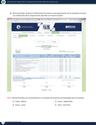 DOCUMENTO DE TRABAJO PARA LA ELABORACIÓN DE PLANES OPERATIVOS ANUALES 2015
58
Secretaría de Planeación
Recurso Estatal, muestra la información de avance y presupuestación de los proyectos en base
a la clasificación de las requisiciones ejercidas con recurso estatal.
NOTA: Dichos formatos son acumulativos y se visualizan de acuerdo a los 4 periodos que se manejan:
1) Enero - Marzo
2) Enero - Junio
3) Enero - Septiembre
4) Enero - Diciembre
 