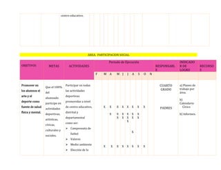 Ejemplos de un POA 2021 plan operativo anual | DOCX
